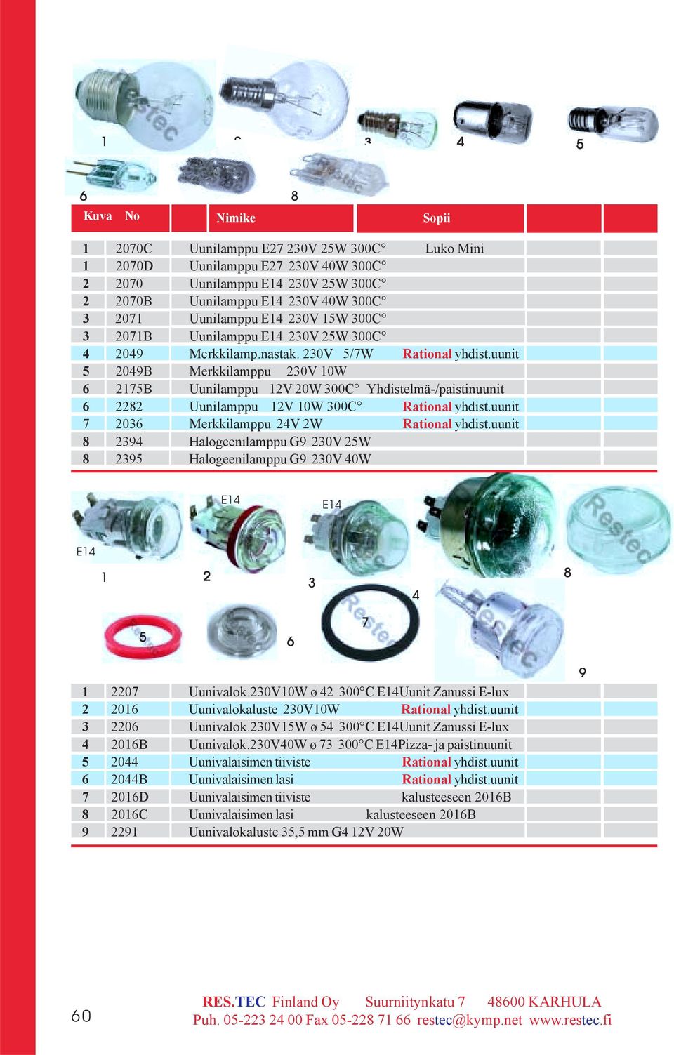 uunit 7 06 Merkkilamppu 4V W Rational yhdist.uunit 8 94 Halogeenilamppu G9 0V 5W 8 95 Halogeenilamppu G9 0V 40W E4 E4 E4 4 8 5 6 7 07 Uunivalok.