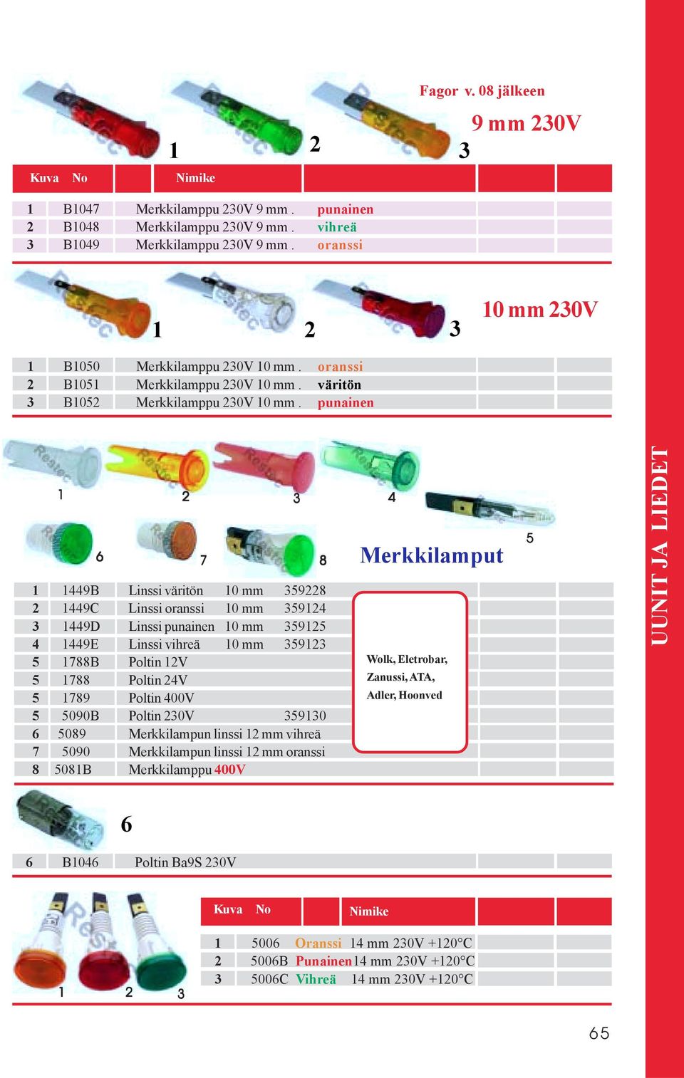 punainen 4 6 7 8 Merkkilamput 449B Linssi väritön 0 mm 598 449C Linssi oranssi 0 mm 594 449D Linssi punainen 0 mm 595 4 449E Linssi vihreä 0 mm 59 5 788B Poltin V 5 788 Poltin 4V 5 789