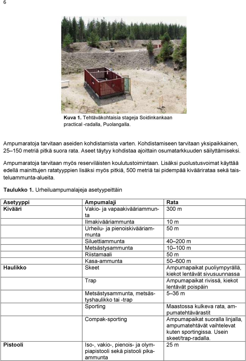 Ampumaratoja tarvitaan myös reserviläisten koulutustoimintaan.