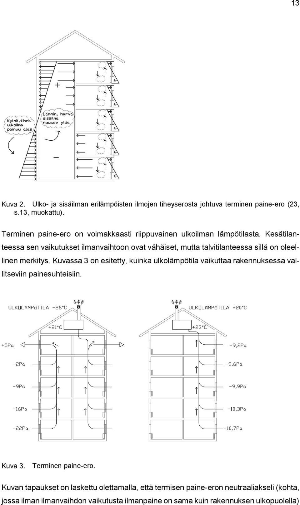 Kesätilanteessa sen vaikutukset ilmanvaihtoon ovat vähäiset, mutta talvitilanteessa sillä on oleellinen merkitys.