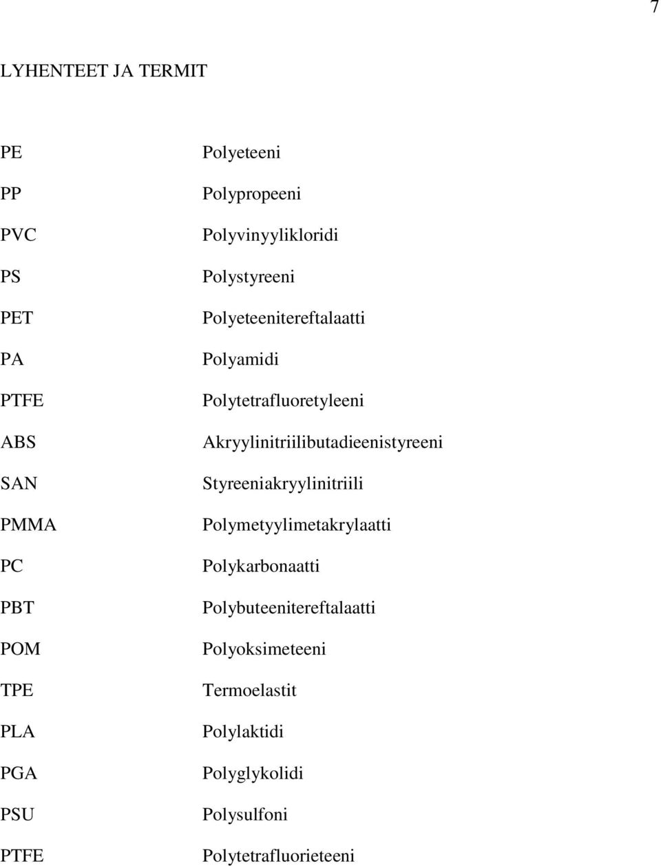 Akryylinitriilibutadieenistyreeni Styreeniakryylinitriili Polymetyylimetakrylaatti Polykarbonaatti