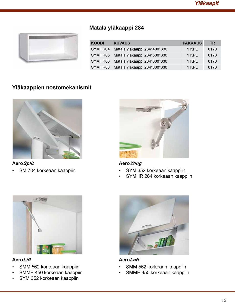 nostomekanismit AeroSplit AeroWing SM 704 korkeaan kaappiin SYM 352 korkeaan kaappiin SYMHR 284 korkeaan kaappiin AeroLift