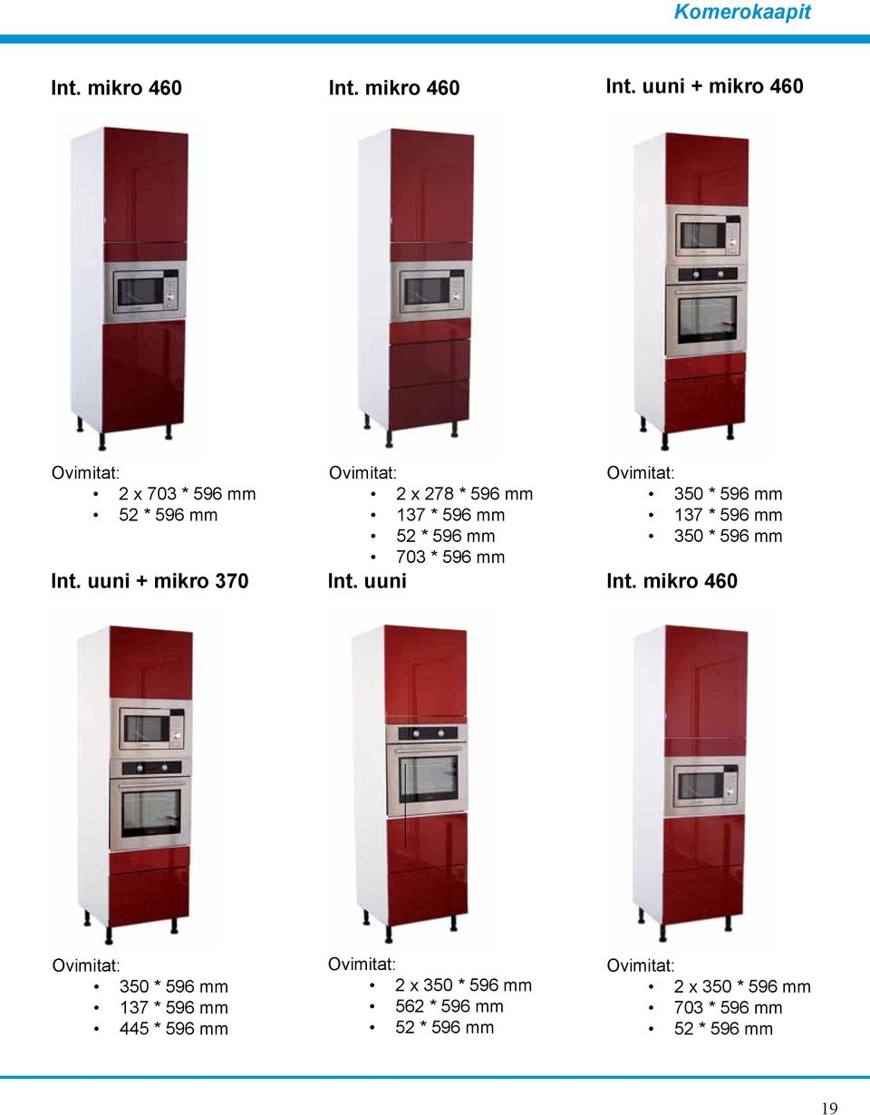 uuni + mikro 460 Ovimitat: Ovimitat: Ovimitat: 2 x 703 * 596 mm 2 x 278 * 596 mm 350 * 596 mm 52 * 596