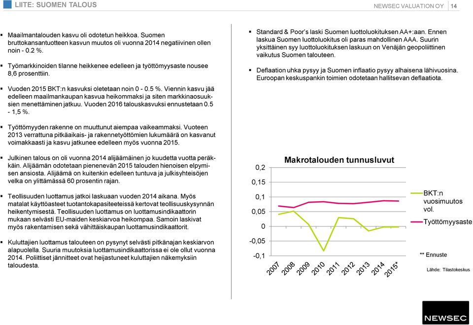 Viennin kasvu jää edelleen maailmankaupan kasvua heikommaksi ja siten markkinaosuuksien menettäminen jatkuu. Vuoden 2016 talouskasvuksi ennustetaan 0.5-1,5 %.