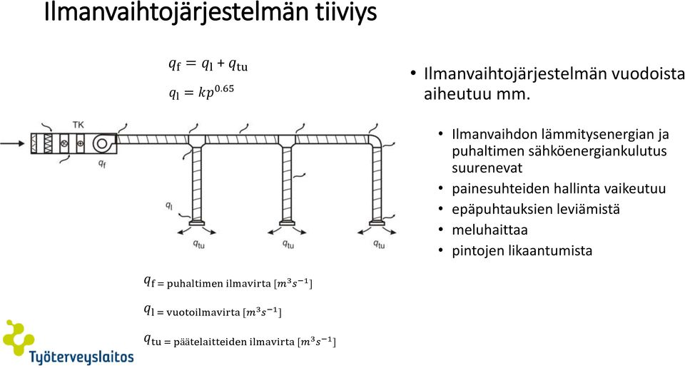 Ilmanvaihdon lämmitysenergian ja puhaltimen sähköenergiankulutus suurenevat painesuhteiden