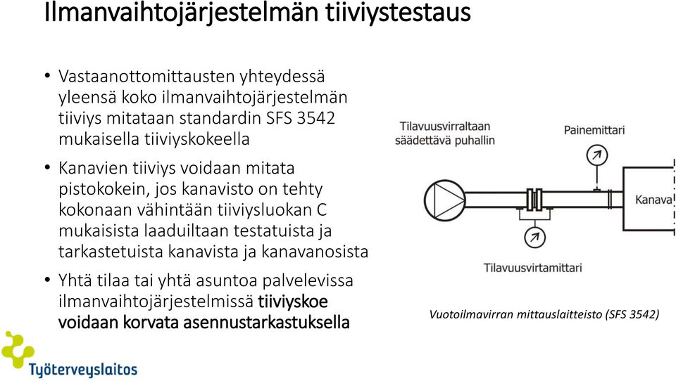 vähintään tiiviysluokan C mukaisista laaduiltaan testatuista ja tarkastetuista kanavista ja kanavanosista Yhtä tilaa tai yhtä