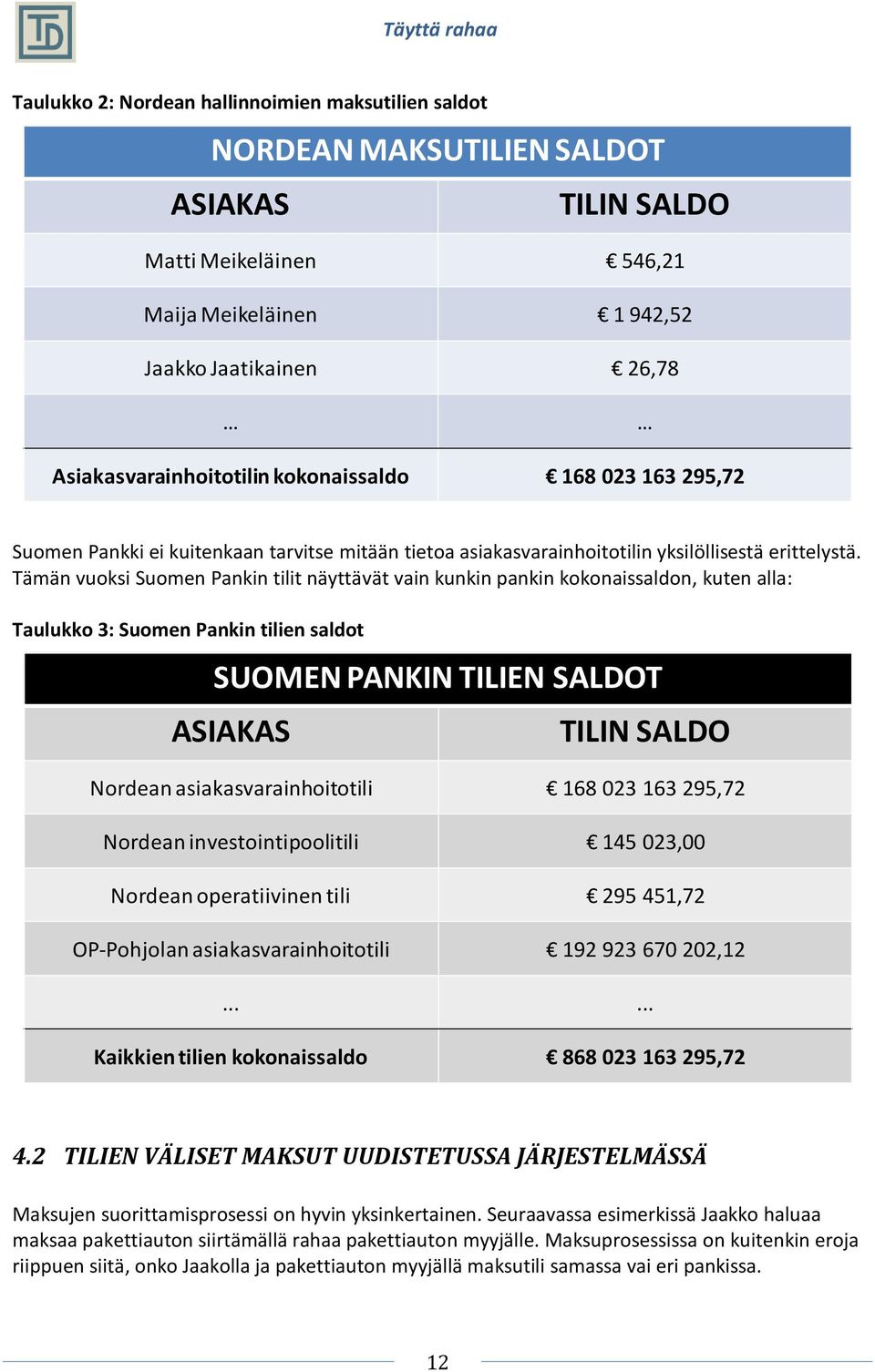 Tämän vuoksi Suomen Pankin tilit näyttävät vain kunkin pankin kokonaissaldon, kuten alla: Taulukko 3: Suomen Pankin tilien saldot SUOMEN PANKIN TILIEN SALDOT ASIAKAS TILIN SALDO Nordean