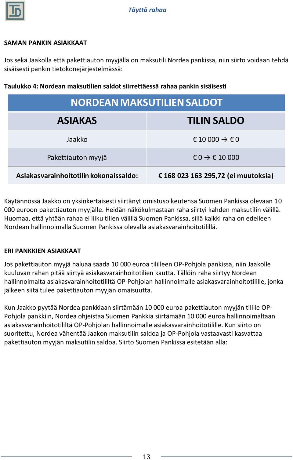 muutoksia) Käytännössä Jaakko on yksinkertaisesti siirtänyt omistusoikeutensa Suomen Pankissa olevaan 10 000 euroon pakettiauton myyjälle. Heidän näkökulmastaan raha siirtyi kahden maksutilin välillä.