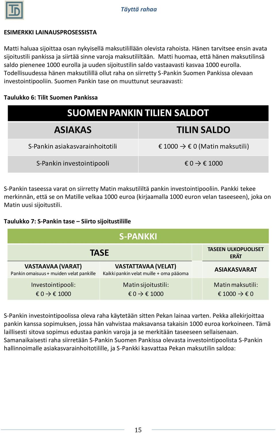 Todellisuudessa hänen maksutilillä ollut raha on siirretty S-Pankin Suomen Pankissa olevaan investointipooliin.