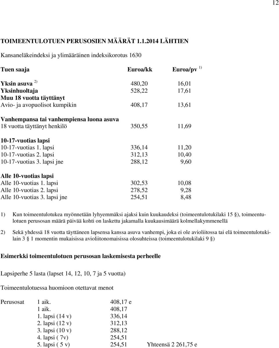 lapsi 336,14 11,20 10-17-vuotias 2. lapsi 312,13 10,40 10-17-vuotias 3. lapsi jne 288,12 9,60 Alle 10-vuotias lapsi Alle 10-vuotias 1. lapsi 302,53 10,08 Alle 10-vuotias 2.