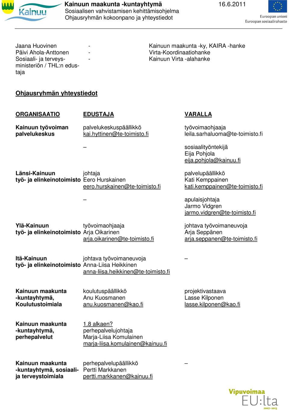 pohjola@kainuu.fi Länsi-Kainuun johtaja palvelupäällikkö työ- ja elinkeinotoimisto Eero Hurskainen Kati Kemppainen eero.hurskainen@te-toimisto.fi kati.kemppainen@te-toimisto.