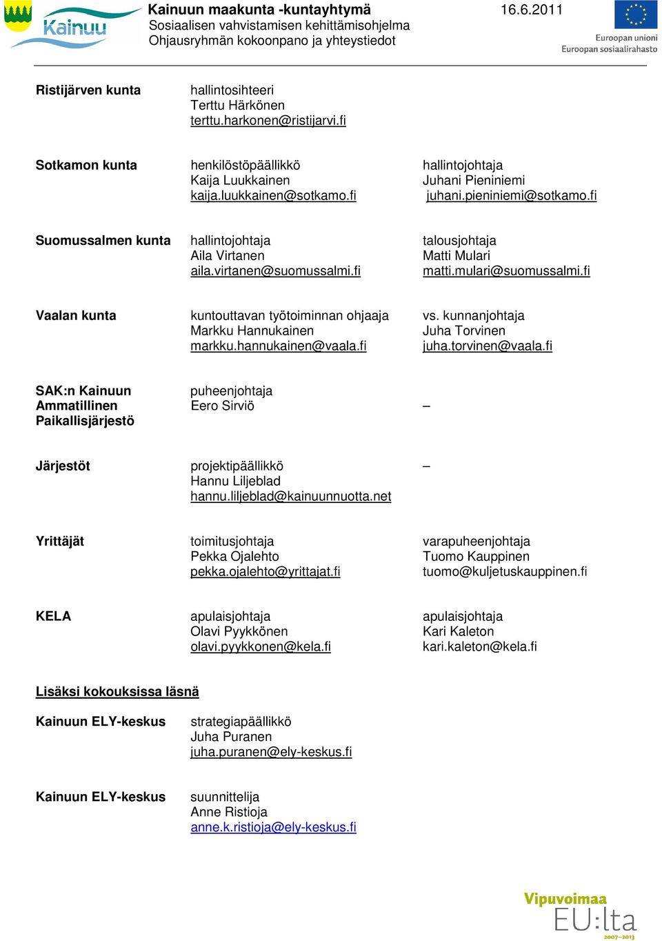 fi Vaalan kunta kuntouttavan työtoiminnan ohjaaja vs. kunnanjohtaja Markku Hannukainen Juha Torvinen markku.hannukainen@vaala.fi juha.torvinen@vaala.