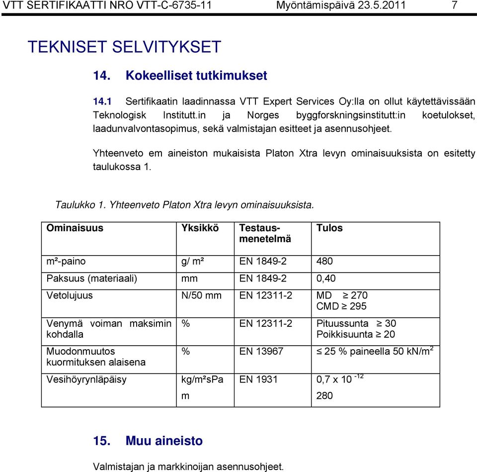in ja Norges byggforskningsinstitutt:in koetulokset, laadunvalvontasopimus, sekä valmistajan esitteet ja asennusohjeet.