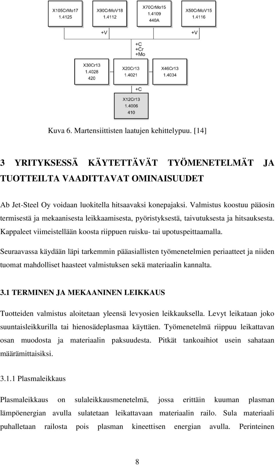 Seuraavassa käydään läpi tarkemmin pääasiallisten työmenetelmien periaatteet ja niiden tuomat mahdolliset haasteet valmistuksen sekä materiaalin kannalta. 3.