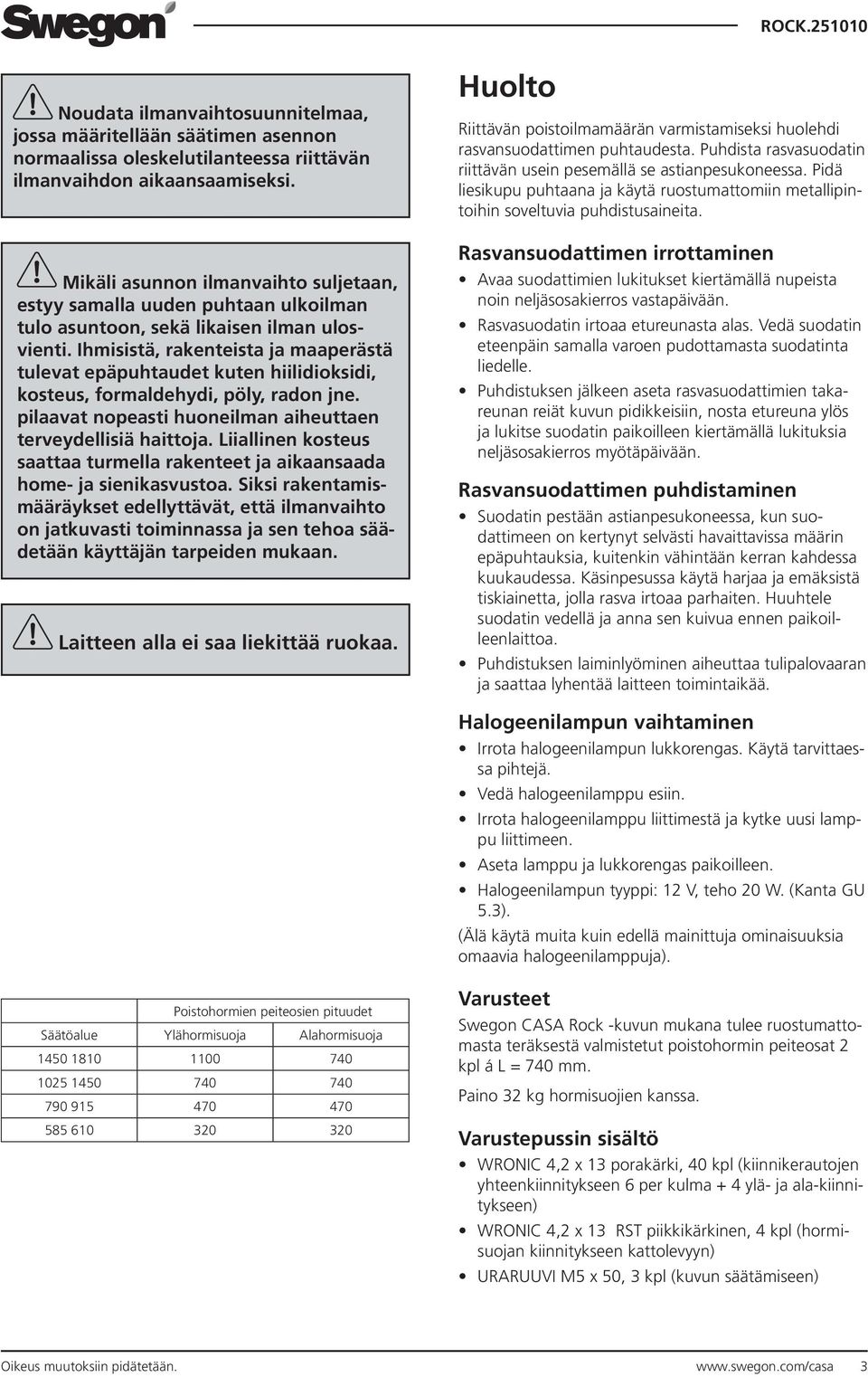 Ihmisistä, rakenteista ja maaperästä tulevat epäpuhtaudet kuten hiilidioksidi, kosteus, formaldehydi, pöly, radon jne. pilaavat nopeasti huoneilman aiheuttaen terveydellisiä haittoja.