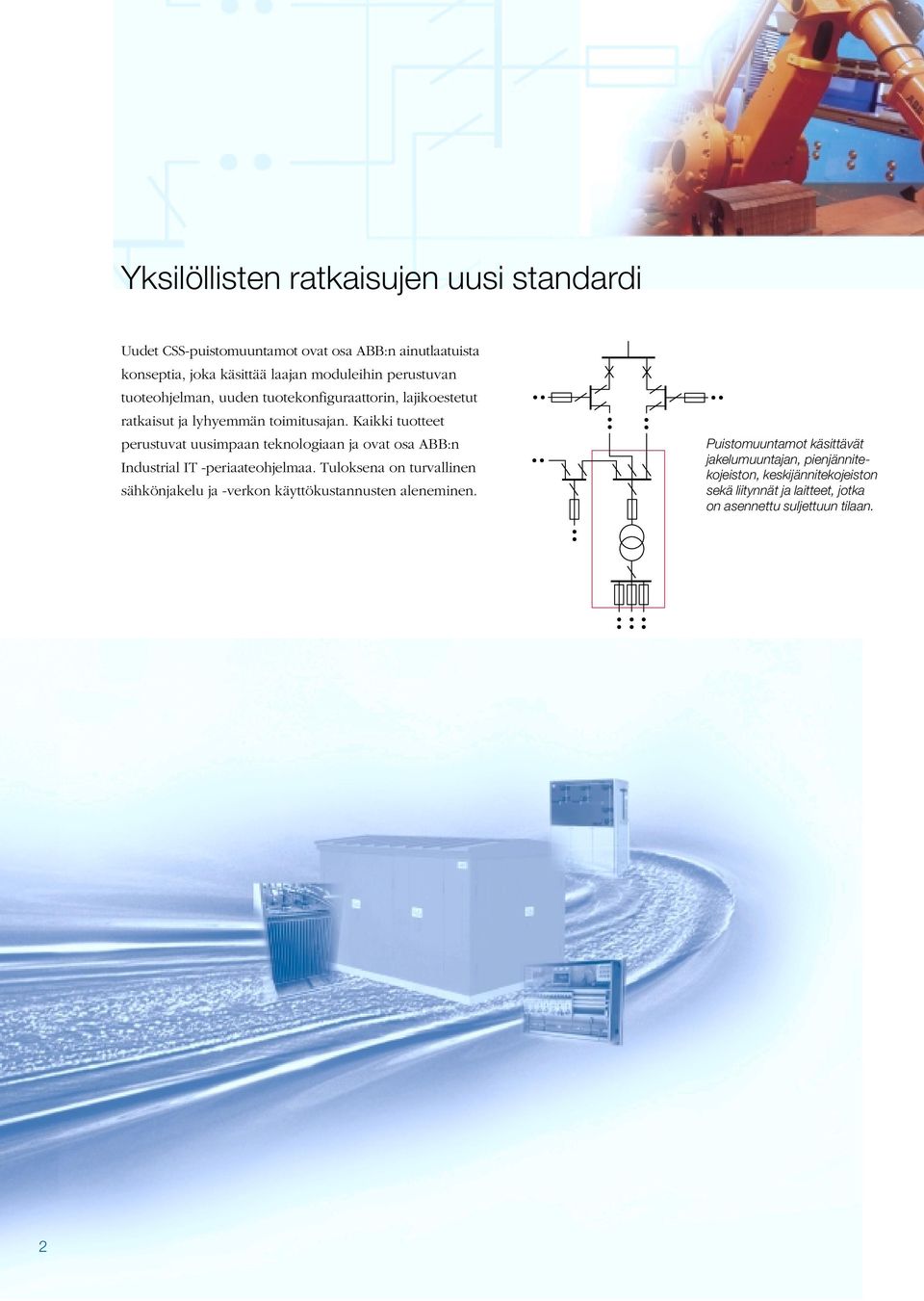 Kaikki tuotteet perustuvat uusimpaan teknologiaan ja ovat osa ABB:n Industrial IT -periaateohjelmaa.