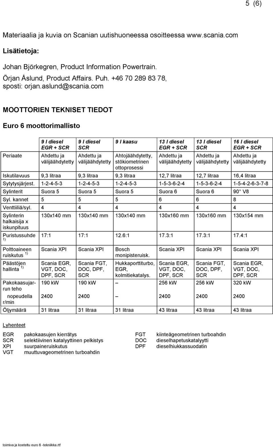 com MOOTTORIEN TEKNISET TIEDOT Euro 6 moottorimallisto Periaate 9 l diesel EGR + 9 l diesel 9 l kaasu 13 l diesel EGR + Ahtojäähdytetty, stökiometrinen ottoprosessi 13 l diesel 16 l diesel EGR +