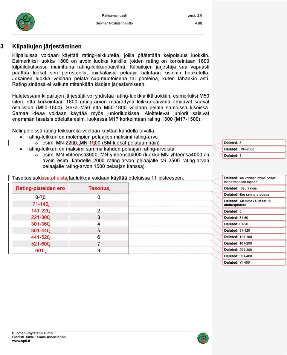 Kilpailujen järjestäjä saa vapaasti päättää luokat sen perusteella, minkälaisia pelaajia halutaan kisoihin houkutella. Jokainen luokka voidaan pelata cup-muotoisena tai pooleina, kuten tähänkin asti.