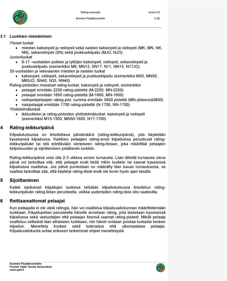 -vuotiaiden poikien ja tyttöjen kaksinpeli, nelinpeli, sekanelinpeli ja joukkuekilpailu (esimerkiksi M9, MN13, SN17, N11, NN15, N17JO) 35-vuotiaiden ja veteraanien miesten ja naisten luokat