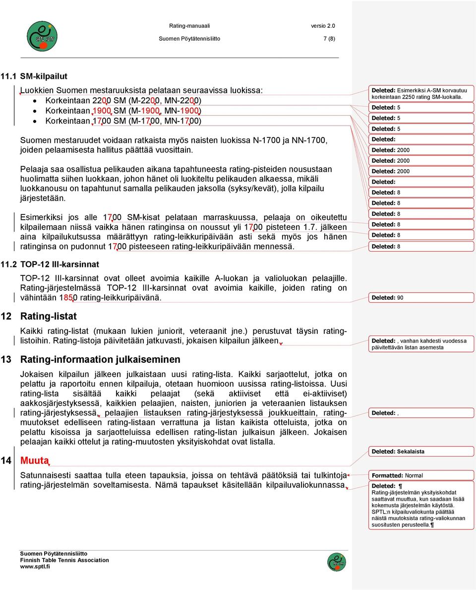 mestaruudet voidaan ratkaista myös naisten luokissa N-1700 ja NN-1700, joiden pelaamisesta hallitus päättää vuosittain.