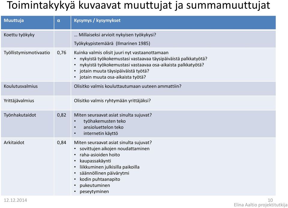 nykyistä työkokemustasi vastaavaa osa-aikaista palkkatyötä? jotain muuta täysipäiväistä työtä? jotain muuta osa-aikaista työtä? Koulutusvalmius Olisitko valmis kouluttautumaan uuteen ammattiin?