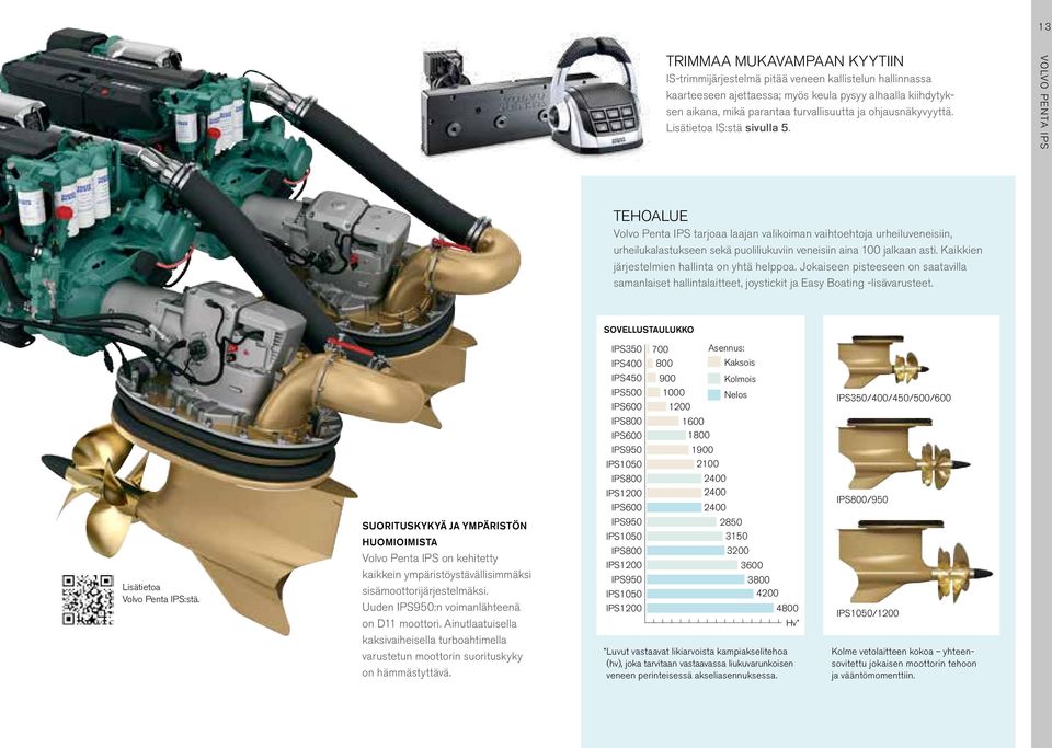 VOLVO PENTA IPS TEHOALUE Volvo Penta IPS tarjoaa laajan valikoiman vaihtoehtoja urheiluveneisiin, urheilukalastukseen sekä puoliliukuviin veneisiin aina 100 jalkaan asti.