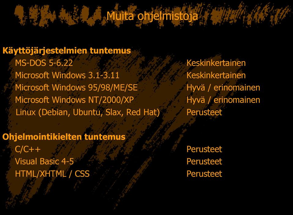 11 Microsoft Windows 95/98/ME/SE Microsoft Windows NT/2000/XP Linux