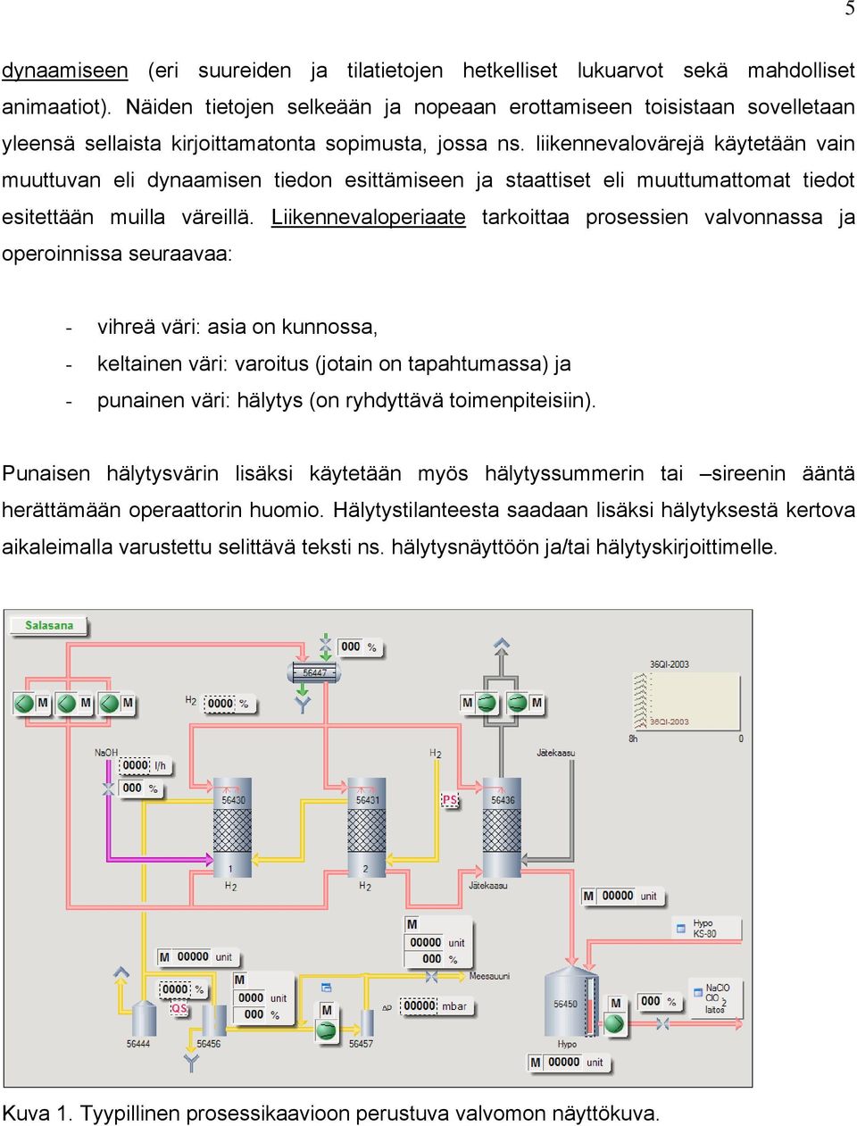 liikennevalovärejä käytetään vain muuttuvan eli dynaamisen tiedon esittämiseen ja staattiset eli muuttumattomat tiedot esitettään muilla väreillä.
