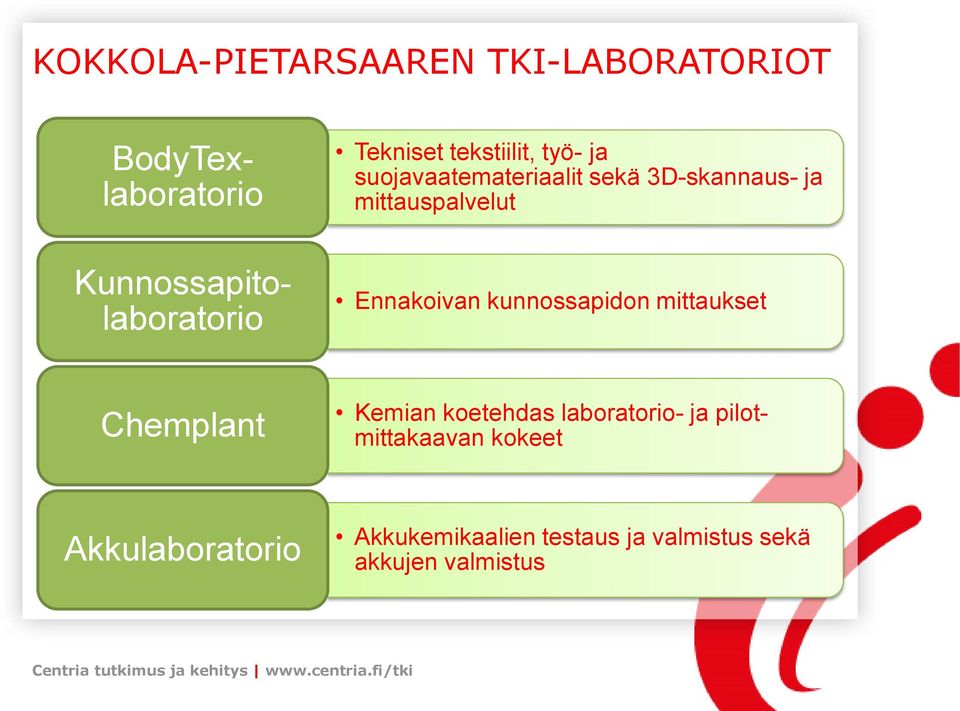 Kunnossapitolaboratorio Ennakoivan kunnossapidon mittaukset Chemplant Kemian koetehdas