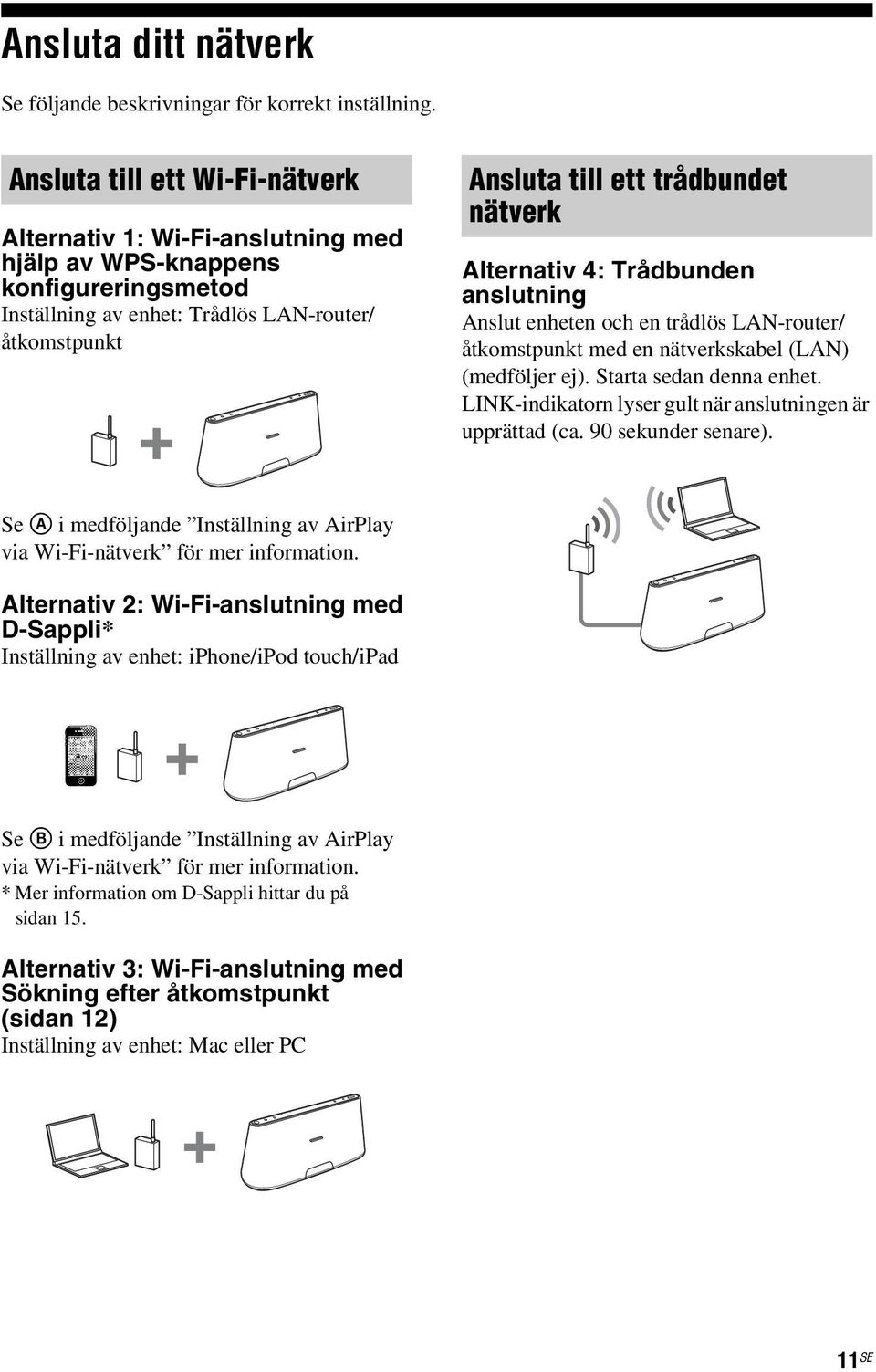 Alternativ 4: Trådbunden anslutning Anslut enheten och en trådlös LAN-router/ åtkomstpunkt med en nätverkskabel (LAN) (medföljer ej). Starta sedan denna enhet.