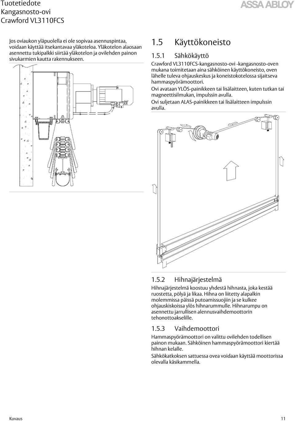 Käyttökoneisto 1.5.