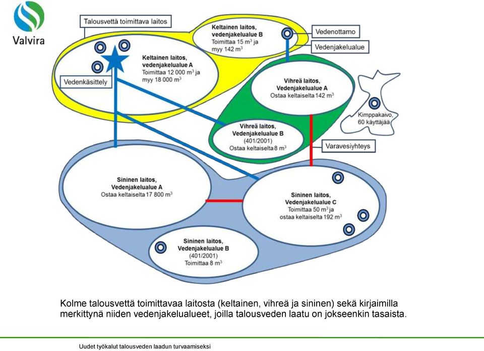 kirjaimilla merkittynä niiden