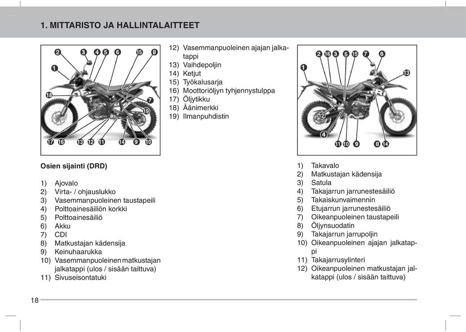 Vasemmanpuoleinen matkustajan jalkatappi (ulos / sisään taittuva) 11) Sivuseisontatuki 1) akavalo 2) Matkustajan kädensija 3) Satula 4) akajarrun jarrunestesäiliö 5) akaiskunvaimennin 6) Etujarrun