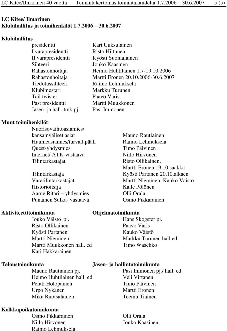 7-19.10.2006 Rahastonhoitaja Martti Eronen 20.10.2006-30.6.2007 Tiedotussihteeri Raimo Lehmuksela Klubimestari Markku Turunen Tail twister Paavo Varis Past presidentti Martti Muukkonen Jäsen- ja hall.