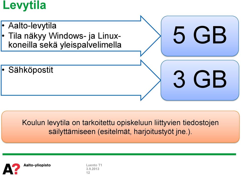 GB Koulun levytila on tarkoitettu opiskeluun liittyvien