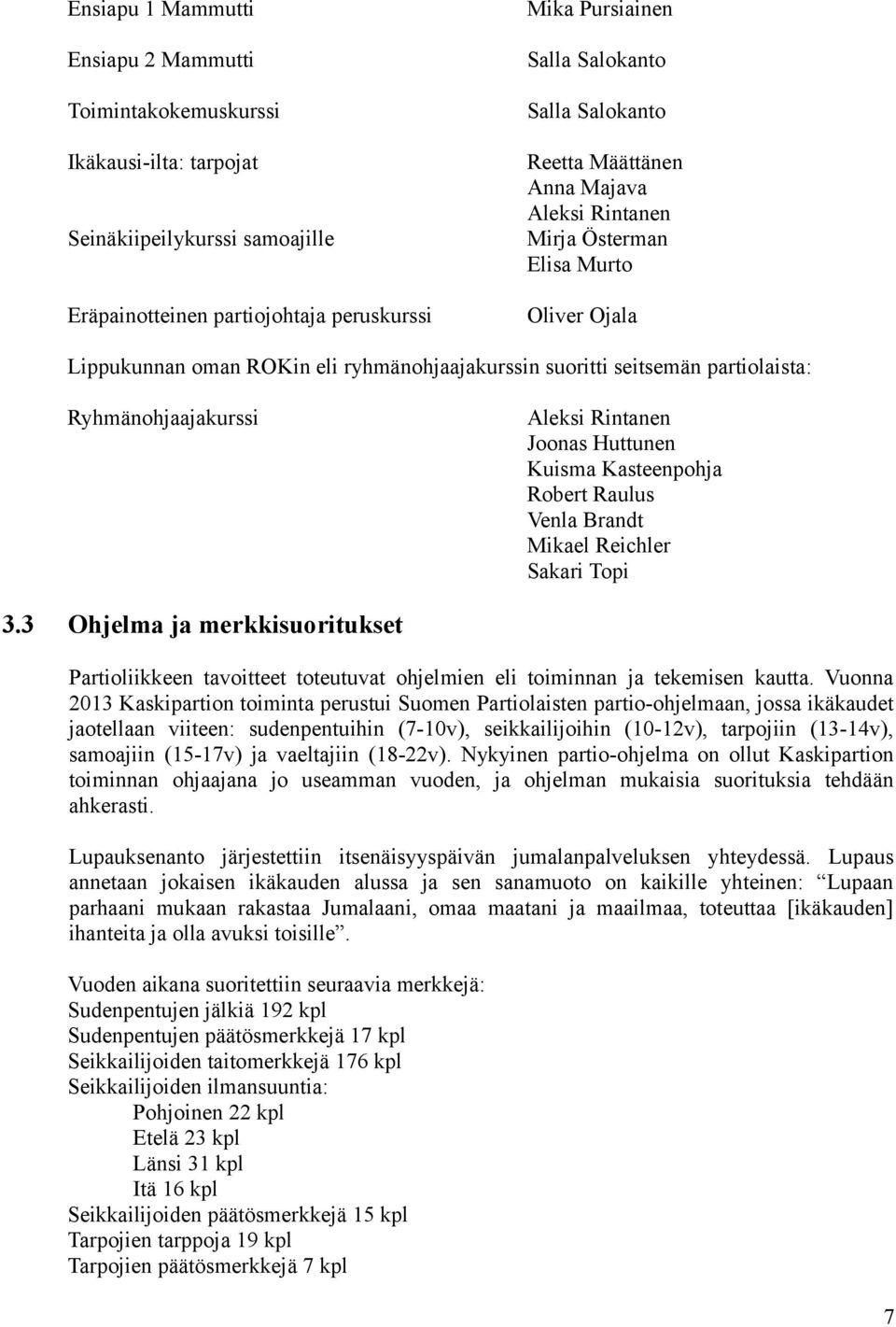 3 Aleksi Rintanen Joonas Huttunen Kuisma Kasteenpohja Robert Raulus Venla Brandt Mikael Reichler Sakari Topi Ohjelma ja merkkisuoritukset Partioliikkeen tavoitteet toteutuvat ohjelmien eli toiminnan