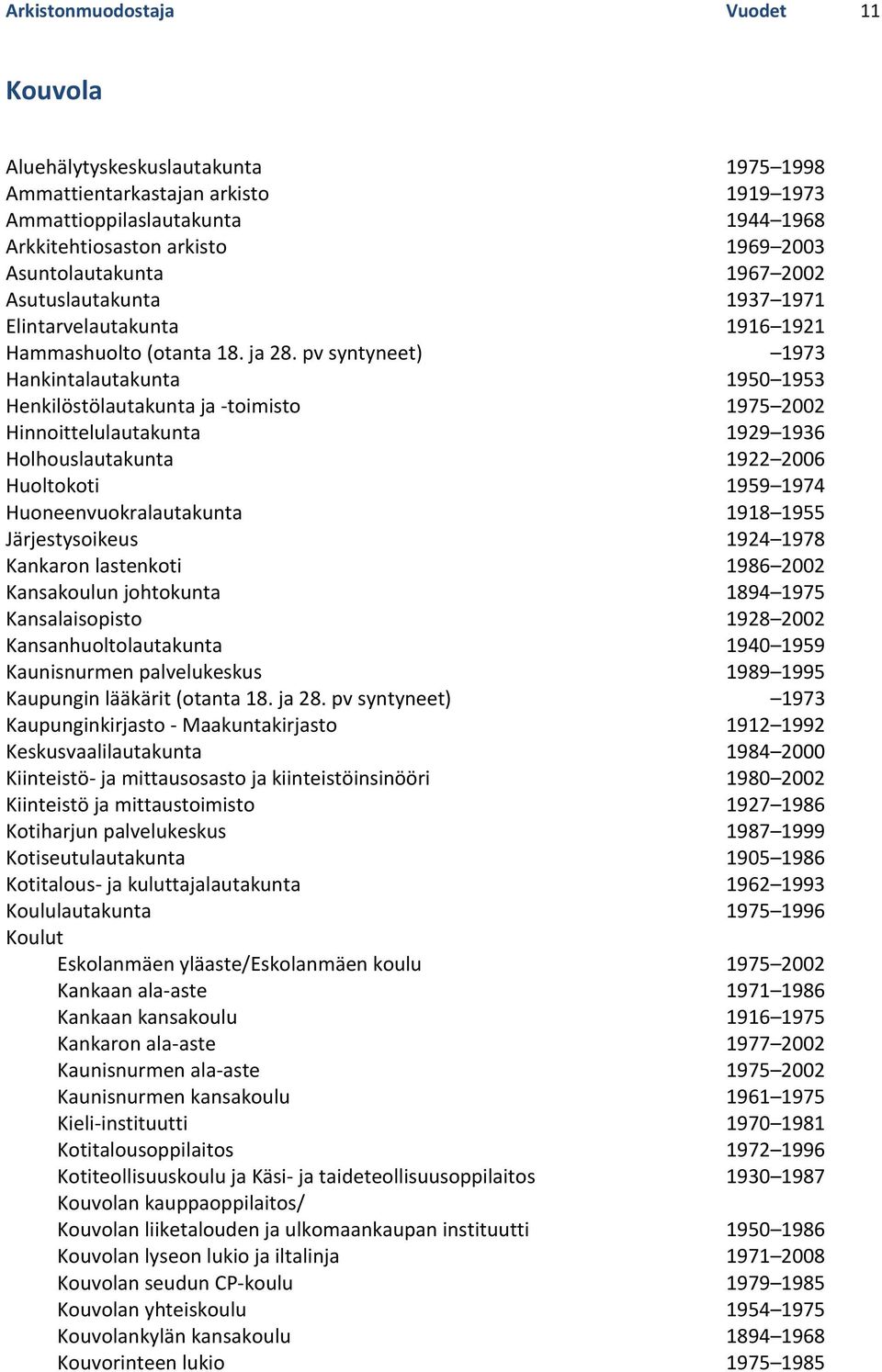 pv syntyneet) 1973 Hankintalautakunta 1950 1953 Henkilöstölautakunta ja -toimisto 1975 2002 Hinnoittelulautakunta 1929 1936 Holhouslautakunta 1922 2006 Huoltokoti 1959 1974 Huoneenvuokralautakunta