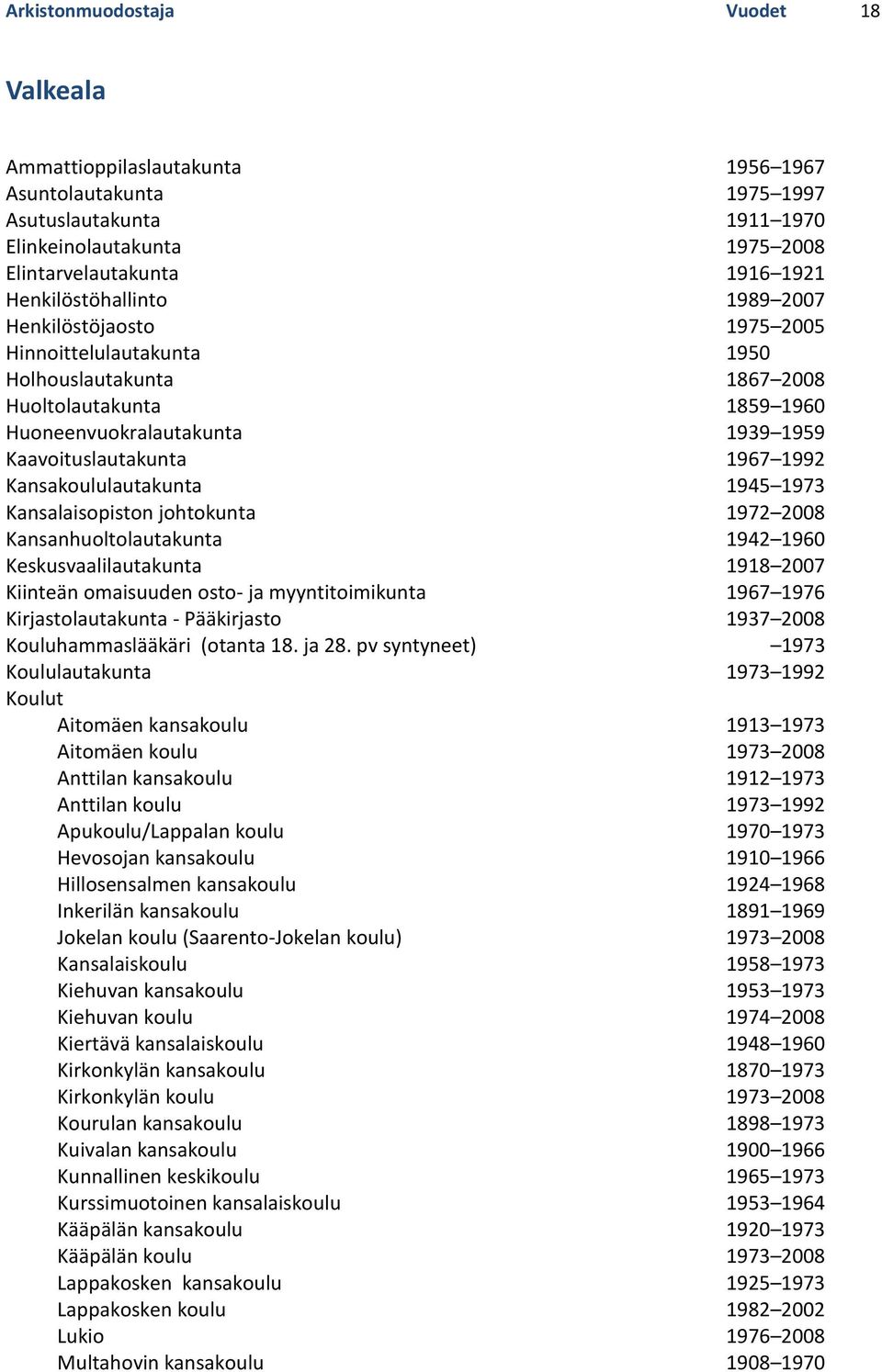 1992 Kansakoululautakunta 1945 1973 Kansalaisopiston johtokunta 1972 2008 Kansanhuoltolautakunta 1942 1960 Keskusvaalilautakunta 1918 2007 Kiinteän omaisuuden osto- ja myyntitoimikunta 1967 1976