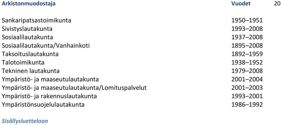 Tekninen lautakunta 1979 2008 Ympäristö- ja maaseutulautakunta 2001 2004 Ympäristö- ja