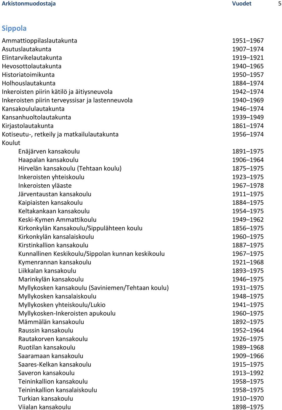 1949 Kirjastolautakunta 1861 1974 Kotiseutu-, retkeily ja matkailulautakunta 1956 1974 Koulut Enäjärven kansakoulu 1891 1975 Haapalan kansakoulu 1906 1964 Hirvelän kansakoulu (Tehtaan koulu) 1875