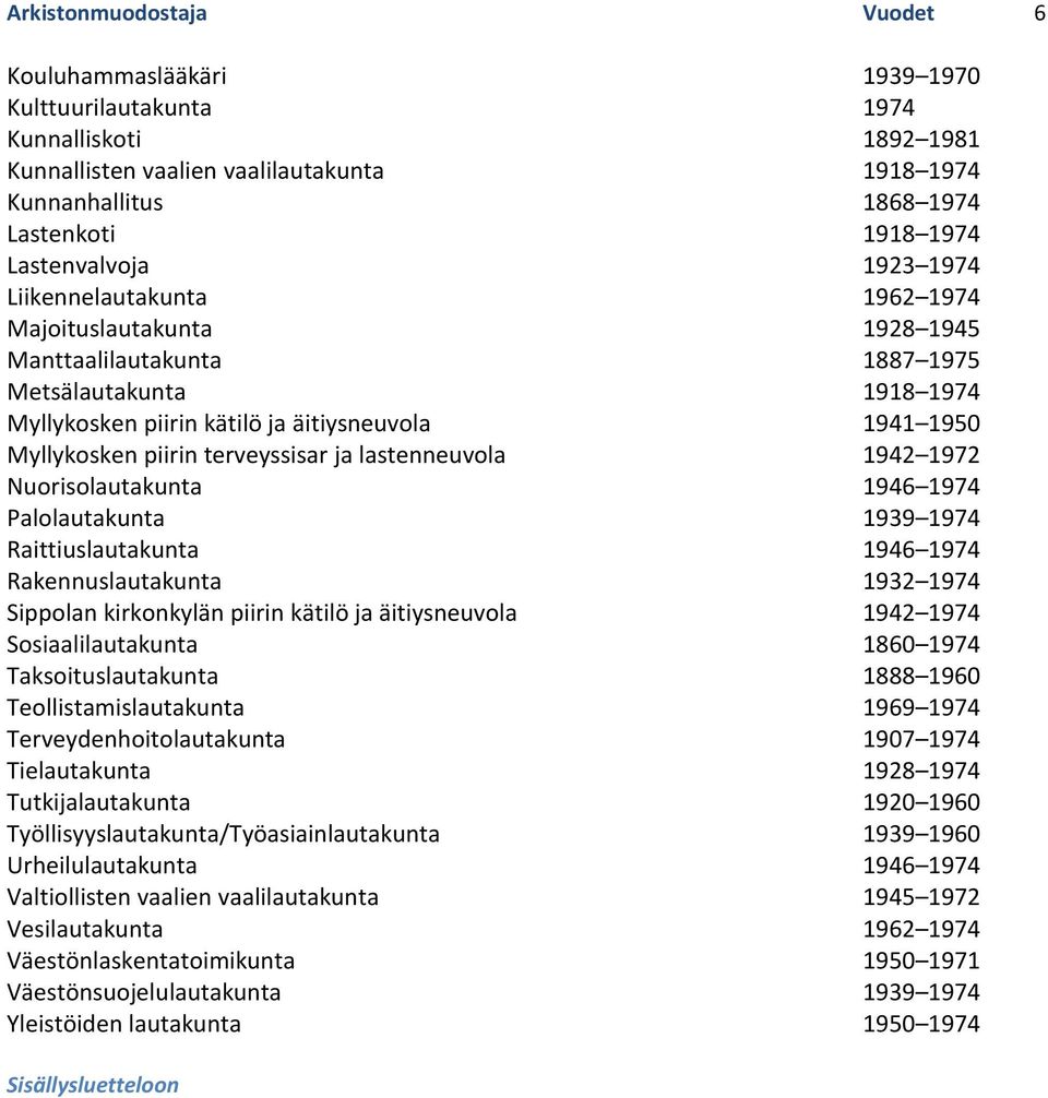 Myllykosken piirin terveyssisar ja lastenneuvola 1942 1972 Nuorisolautakunta 1946 1974 Palolautakunta 1939 1974 Raittiuslautakunta 1946 1974 Rakennuslautakunta 1932 1974 Sippolan kirkonkylän piirin