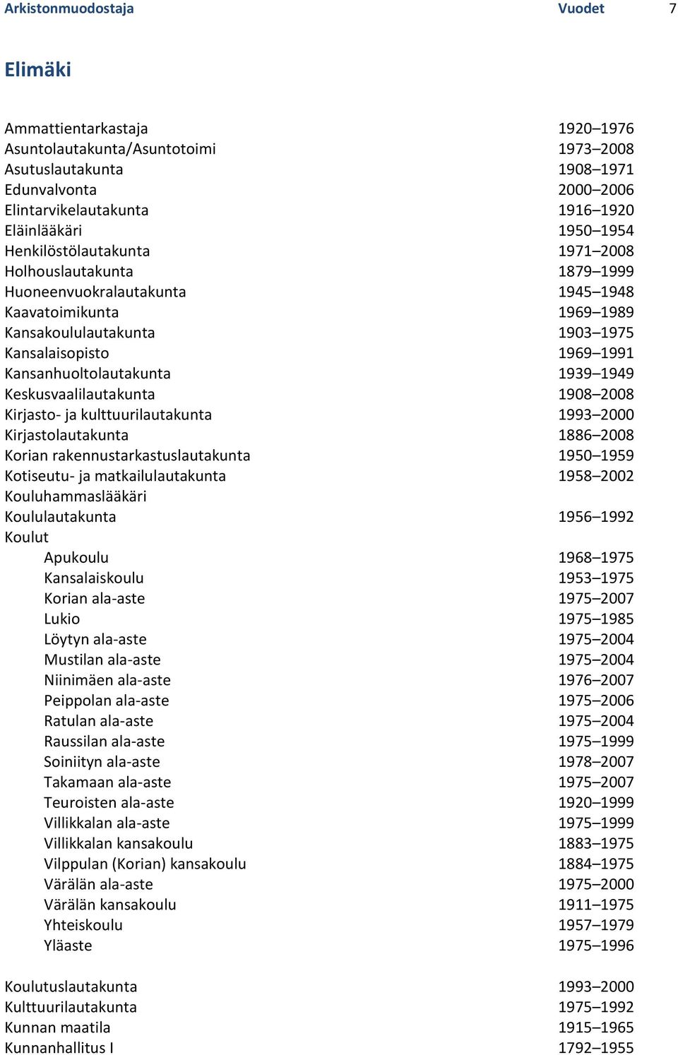 Kansanhuoltolautakunta 1939 1949 Keskusvaalilautakunta 1908 2008 Kirjasto- ja kulttuurilautakunta 1993 2000 Kirjastolautakunta 1886 2008 Korian rakennustarkastuslautakunta 1950 1959 Kotiseutu- ja