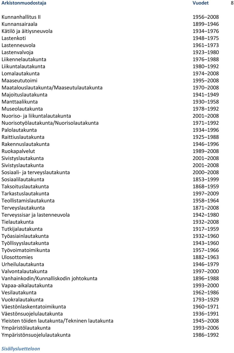 1930 1958 Museolautakunta 1978 1992 Nuoriso- ja liikuntalautakunta 2001 2008 Nuorisotyölautakunta/Nuorisolautakunta 1971 1992 Palolautakunta 1934 1996 Raittiuslautakunta 1925 1988 Rakennuslautakunta