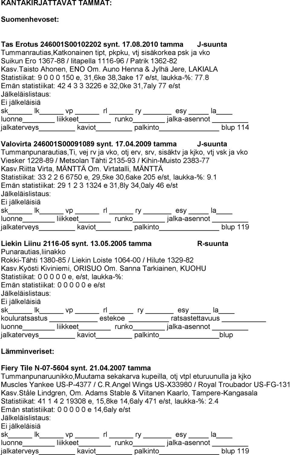 Auno Henna & Jylhä Jere, LAKIALA Statistiikat: 9 0 0 0 150 e, 31,6ke 38,3ake 17 e/st, laukka-%: 77.