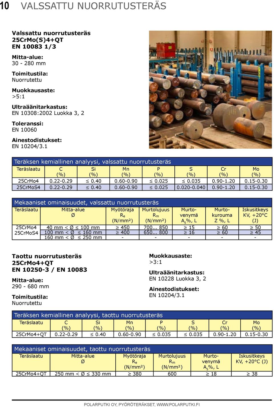 30 25CrMo4 0.22-0.29 0.40 0.60-0.90 0.025 0.020-0.040 0.90-1.20 0.15-0.