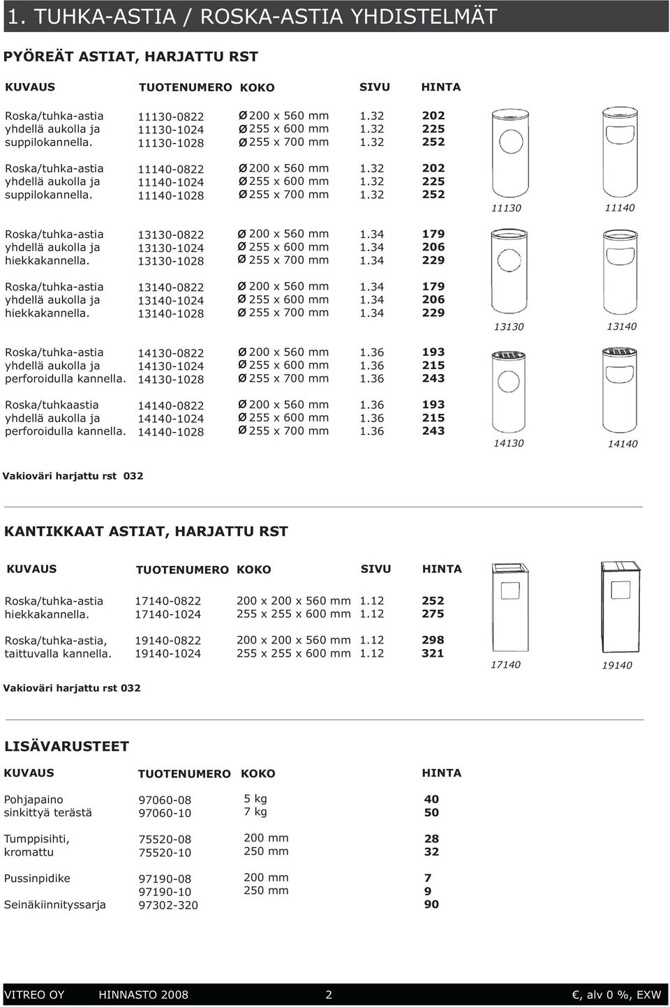 14130-0822 14130-1024 14130-1028 193 215 243 Roska/tuhkaastia perforoidulla kannella.