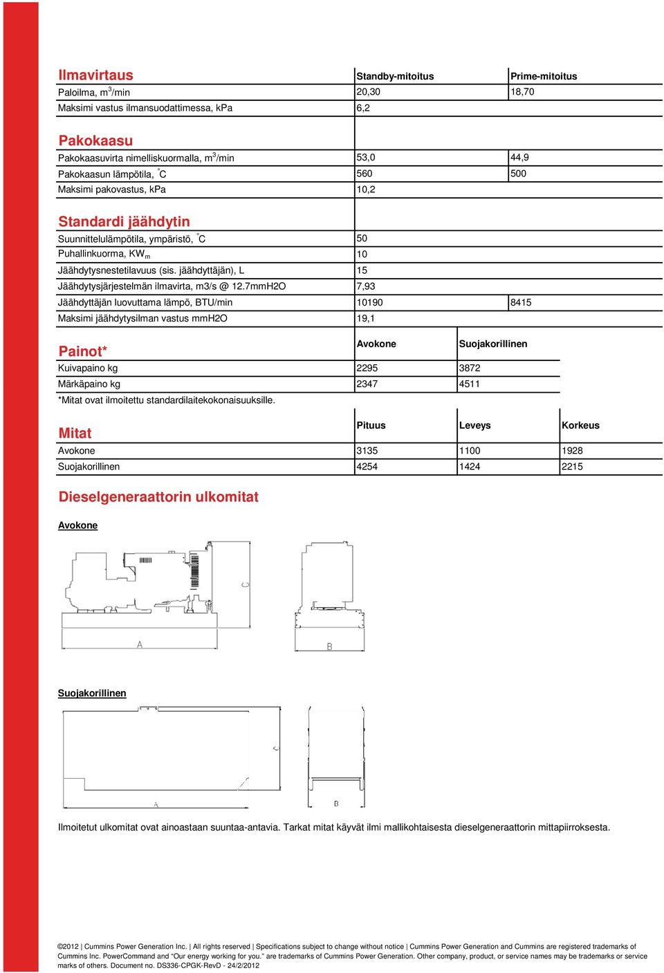 jäähdyttäjän), L 15 Jäähdytysjärjestelmän ilmavirta, m3/s @ 12.