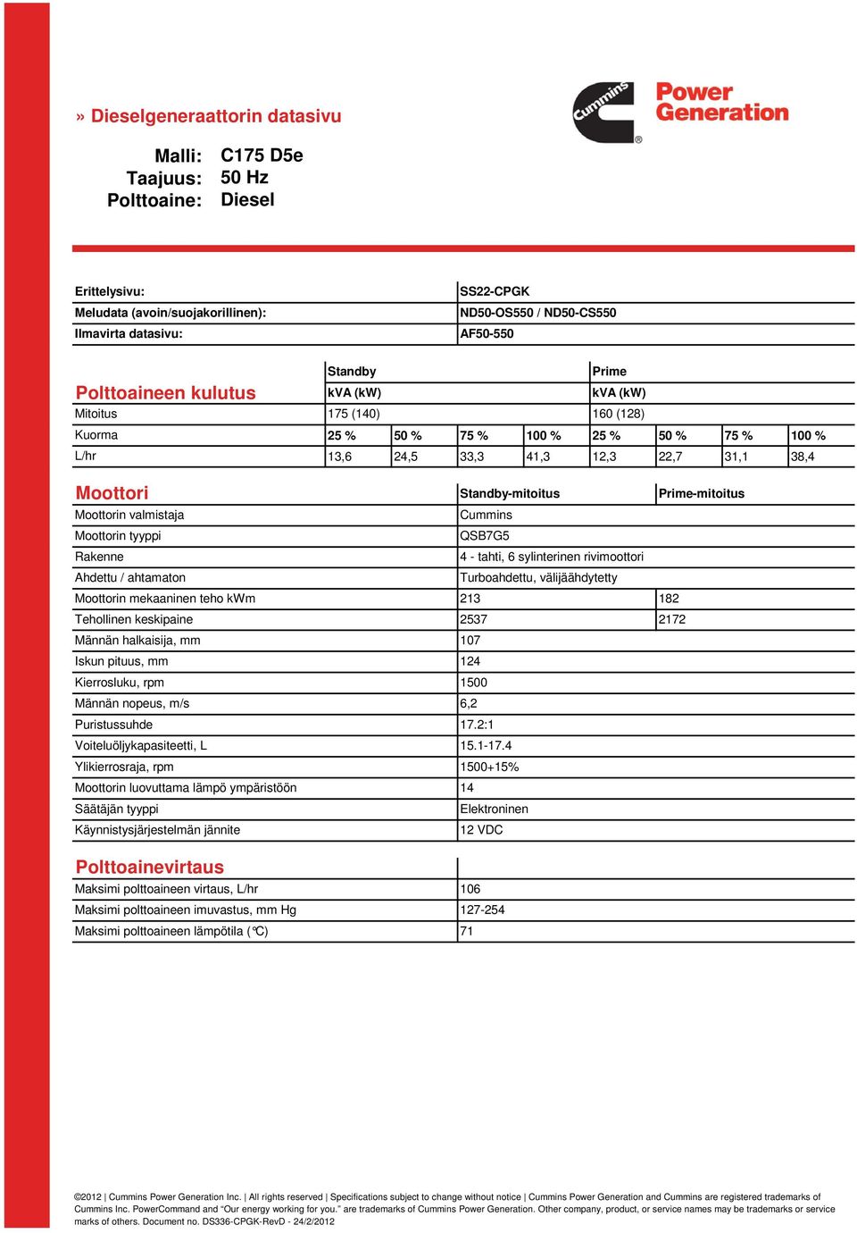 Standby-mitoitus Prime-mitoitus Moottorin valmistaja Cummins Moottorin tyyppi QSB7G5 Rakenne 4 - tahti, 6 sylinterinen rivimoottori Ahdettu / ahtamaton Turboahdettu, välijäähdytetty Moottorin