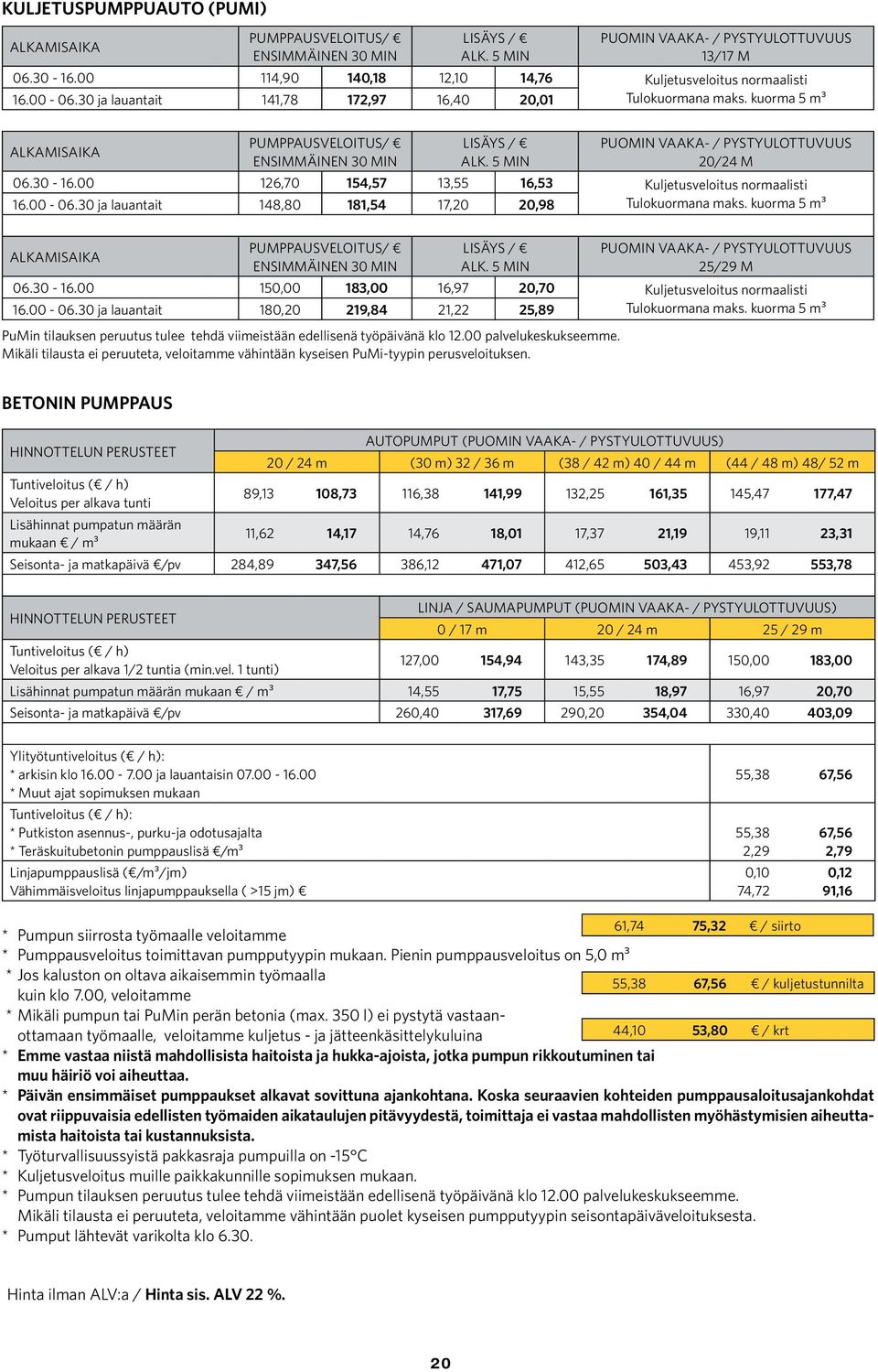 kuorma 5 m³ Alkamisaika Pumppausveloitus/ ensimmäinen 30 min lisäys / alk. 5 min Puomin vaaka- / pystyulottuvuus 20/24 m 06.30-16.00 126,70 154,57 13,55 16,53 Kuljetusveloitus normaalisti 16.00-06.
