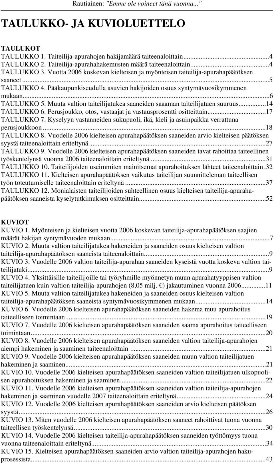 Muuta valtion taiteilijatukea saaneiden saaaman taiteilijatuen suuruus...14 TAULUKKO 6. Perusjoukko, otos, vastaajat ja vastausprosentti ositteittain...17 TAULUKKO 7.